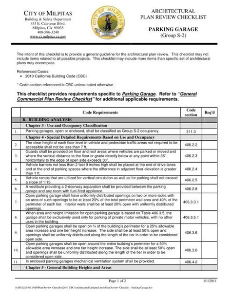 APPLICATION CHECKLIST PARKING .